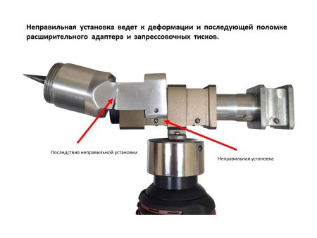 Неправильная установка расширительного адаптера и запрессовочных тисков.